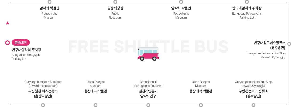 반구천 암각화 순환버스 노선 안내 전체 이미지